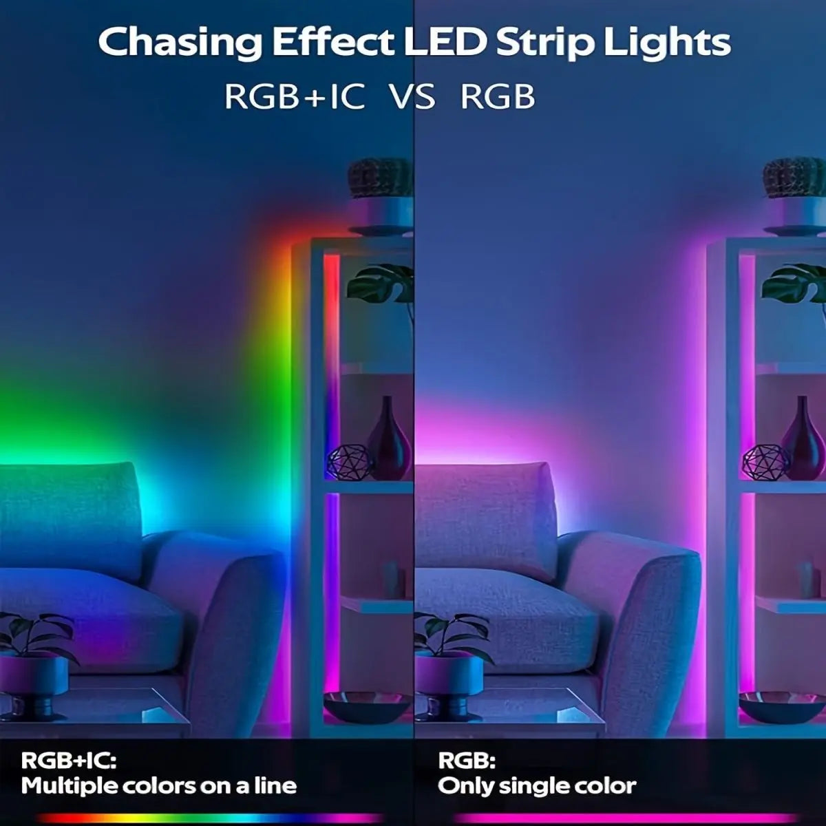 5V Bluetooth Voice-Controlled RGB LED Light Strip - Mobile App-Enabled, Water-Resistant Ambient Lighting for Home Décor and KTV Applications