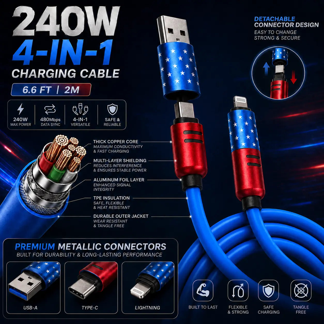 4-in-1 Fast Charging and Sync Cable (3.3Ft/6.6Ft) - American Flag Inspired iPhone Charger with Durable Metallic Connectors, Flexible USB-A to Lightning/Type-C for Home and Car Use