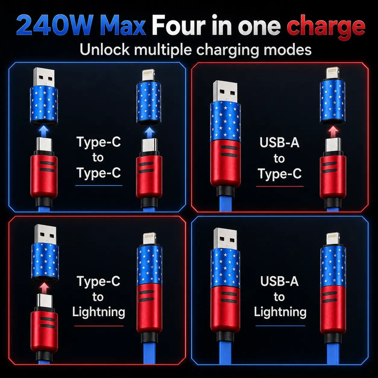 4-in-1 Fast Charging and Sync Cable (3.3Ft/6.6Ft) - American Flag Inspired iPhone Charger with Durable Metallic Connectors, Flexible USB-A to Lightning/Type-C for Home and Car Use